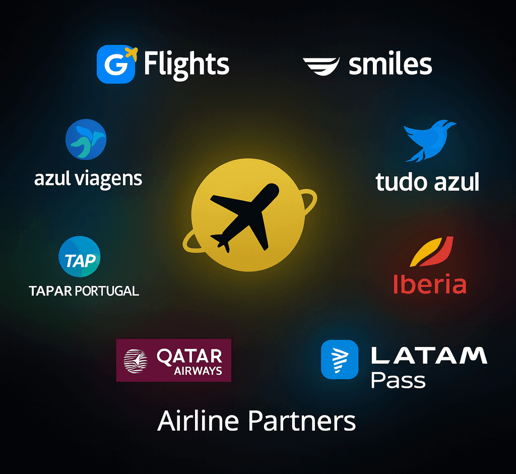 Integrações Exceller